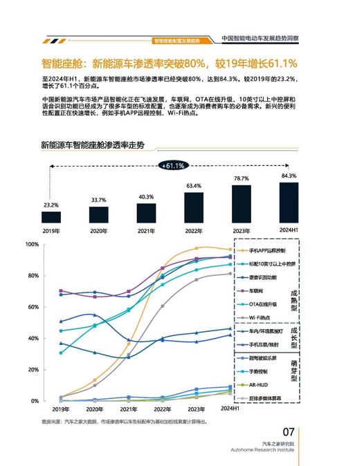 惠州惠东县超磊汇企业管理咨询起亚对未来市场的预测，名爵汽车品牌文化的传播